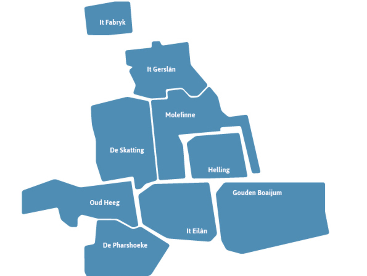 Welke wijken worden aangesloten?